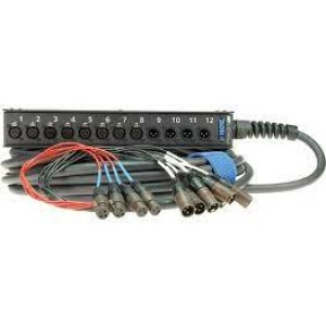 Stagebox Klotz smartline XLR 12in/4out 15mtr.